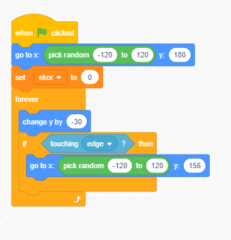 Blok kode sprite buah jatuh