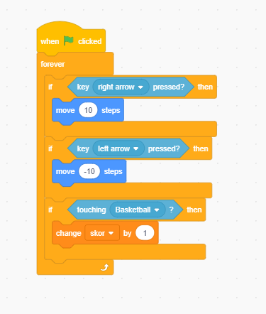 Blok kode sprite keranjang menangkap